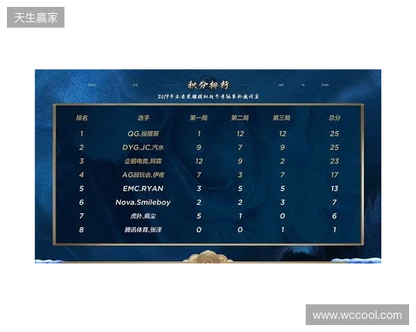 陕西联合官宣：27岁瑞典籍身高1米85中场伊兰杜斯特正式加盟球队