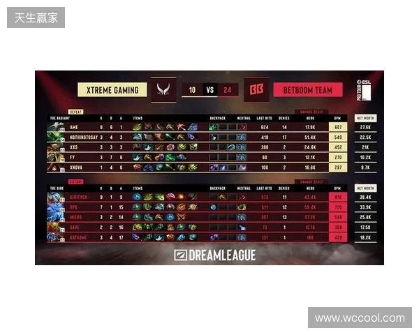 皇马官方：中卫劳尔-阿森西奥进行检查，确诊为颈部肌肉拉伤