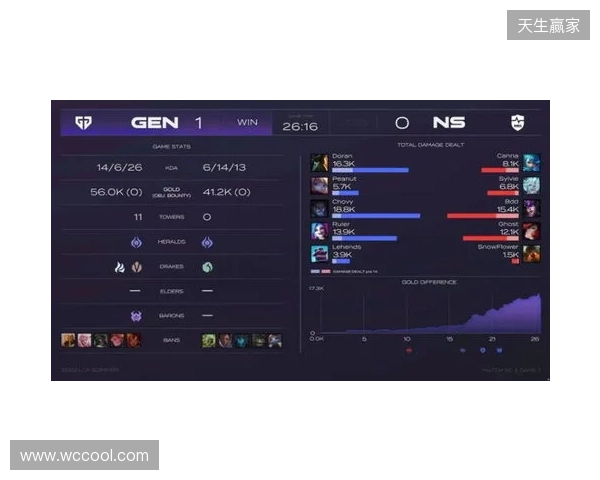 许尔策勒：没人注意到，阿森纳领先时有时花1分多钟才罚角球