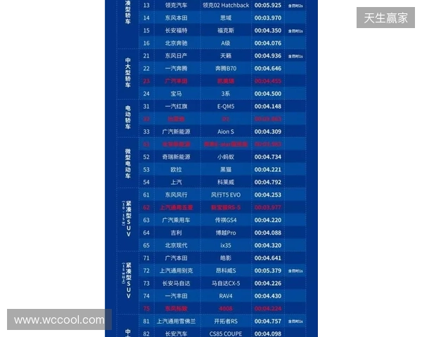 足协杯首轮综述：集美诚毅、大连可为、湖北青年星晋级第二轮