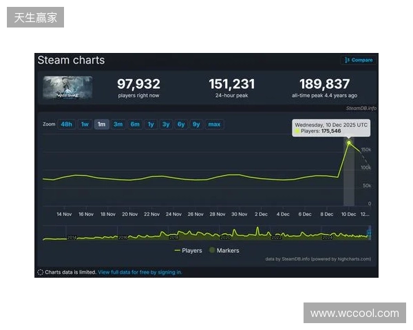 瑞士本期大名单：扎卡领衔，阿坎吉、科贝尔、巴尔加斯、恩多耶在列