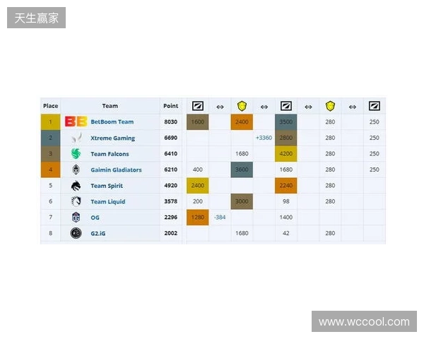 航海体育场能否改造为专业球场？河南省体育局：需多部门协同推进