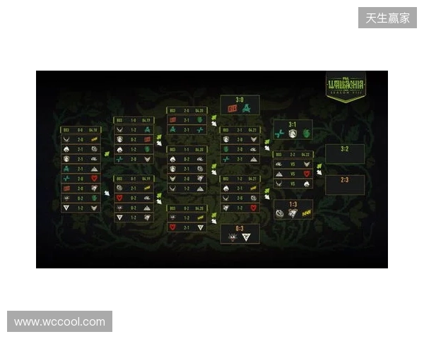 厄德高：萨卡的回归将提振全队士气；对马竞的比赛不会轻松